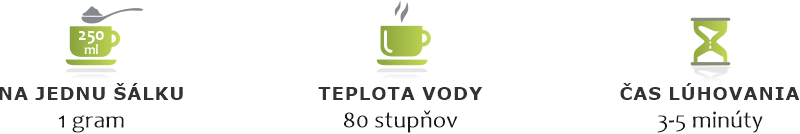 Príprava čaju banner