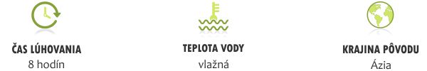 Príprava čaju