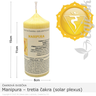 Čakrová sviečka 3. Manipura – tretia čakra (solar plexus)